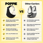 Poppie Sling Carrier